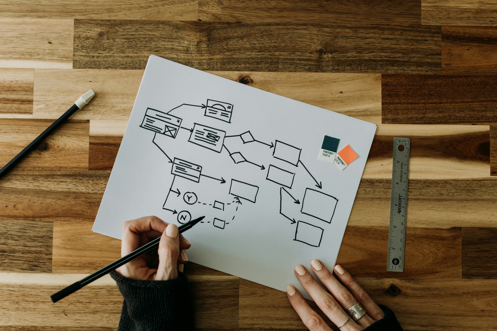 Apa Itu Software Testing? Panduan untuk Pemula