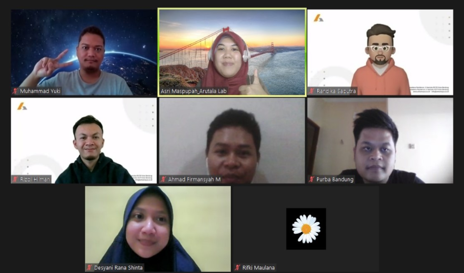 Talent Building Activity 2